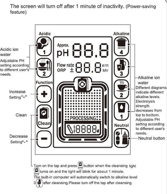 家庭電化製品、酸化防止アルカリ水 ionizer